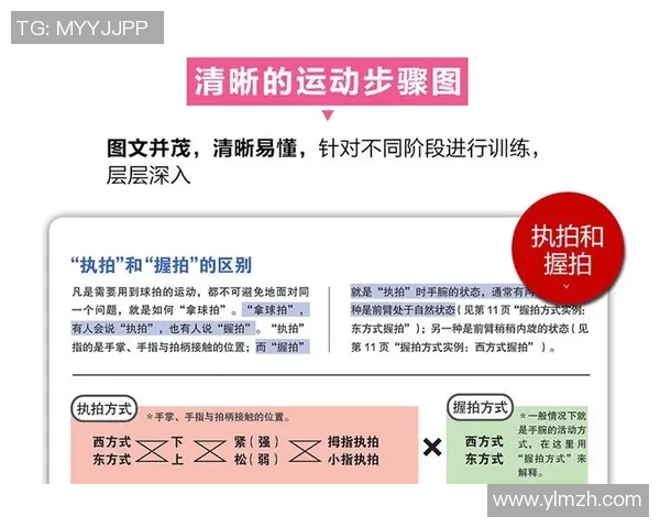 重庆羽毛球队在精英赛中的节奏表现分析与战术探讨